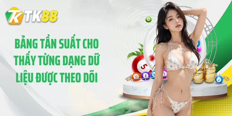 Bảng tần suất cho thấy từng dạng dữ liệu được theo dõi