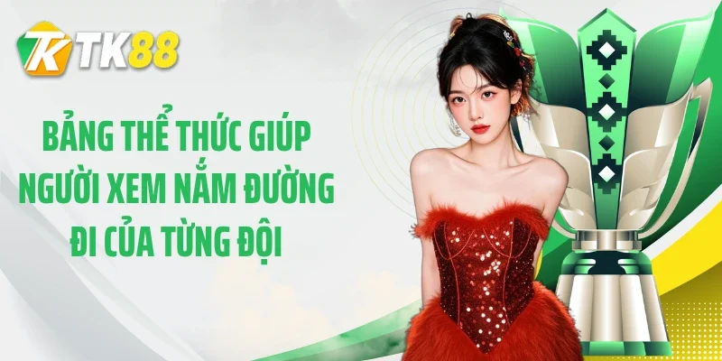 Bảng thể thức giúp người xem nắm đường đi của từng đội